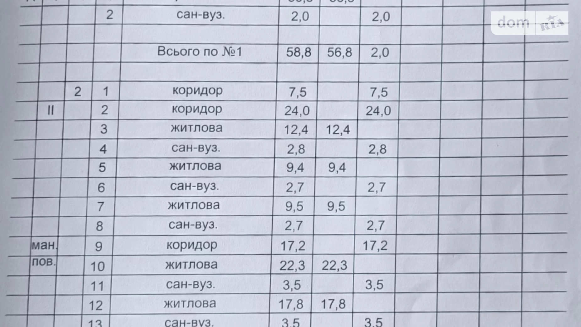Продається приміщення вільного призначення 262 кв. м в 3-поверховій будівлі, цена: 340000 $ - фото 2