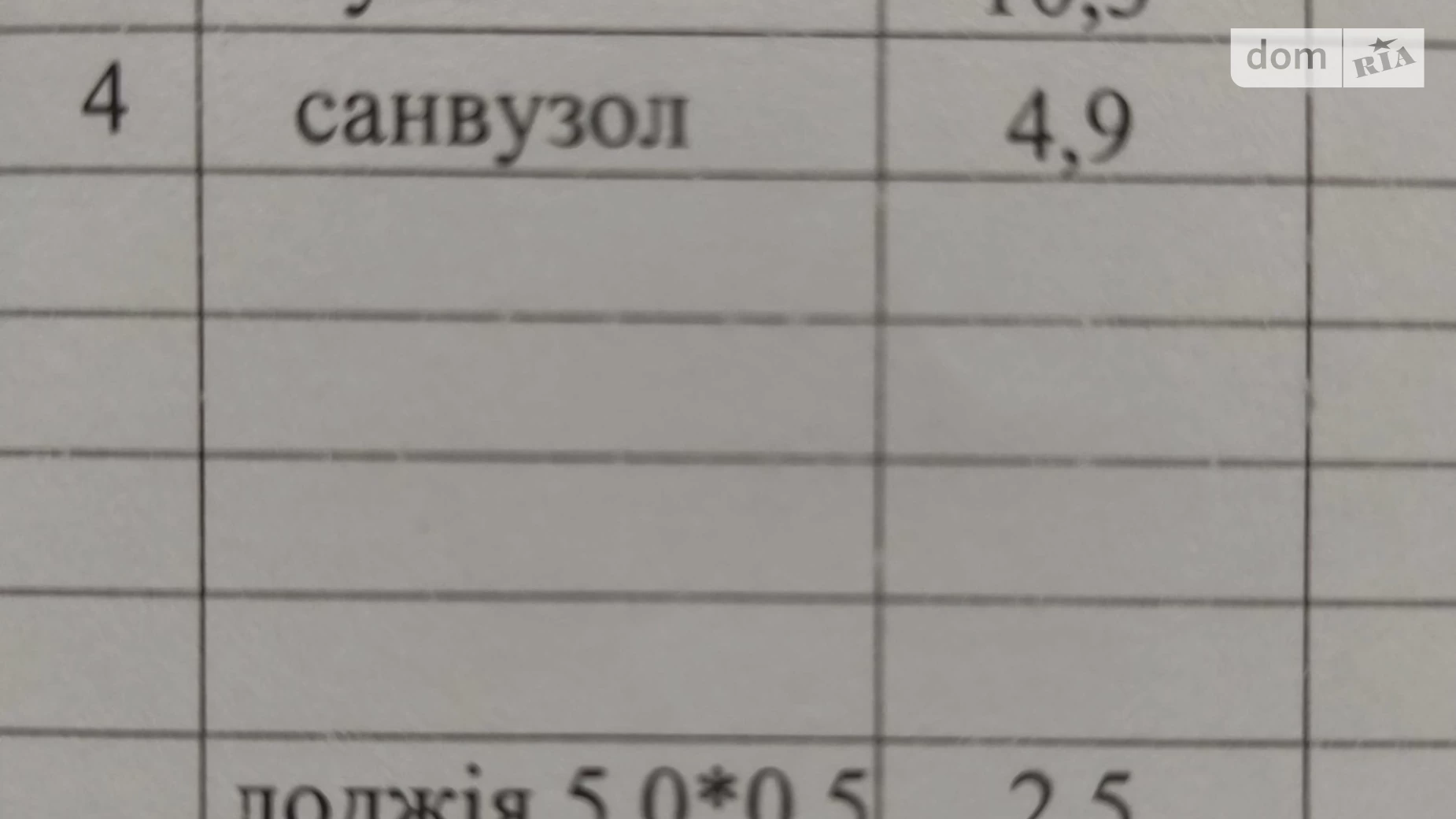 Продается 1-комнатная квартира 42 кв. м в Харькове, цена: 25000 $ - фото 5