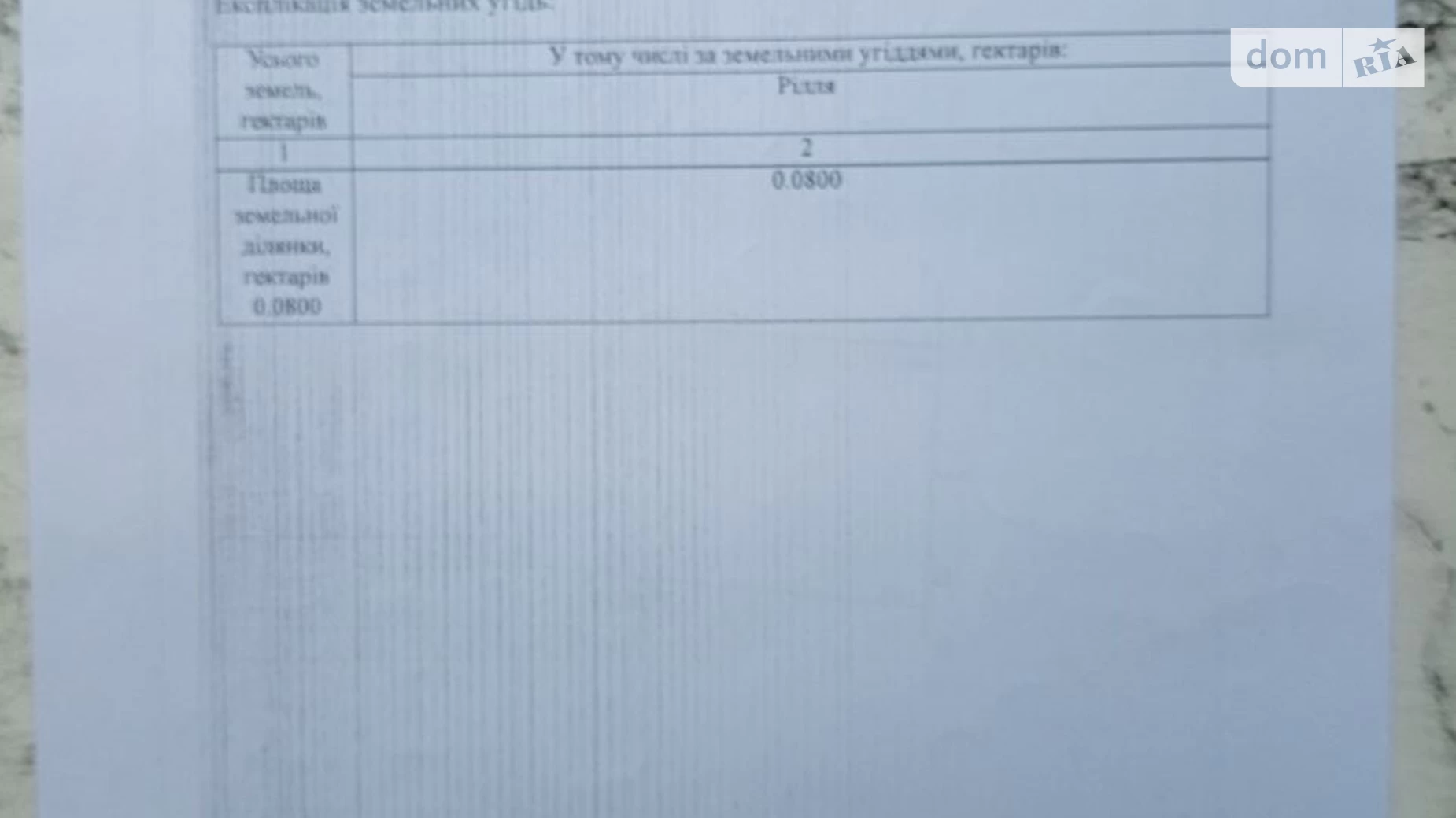 Продается земельный участок 8 соток в Винницкой области, цена: 8000 $ - фото 5