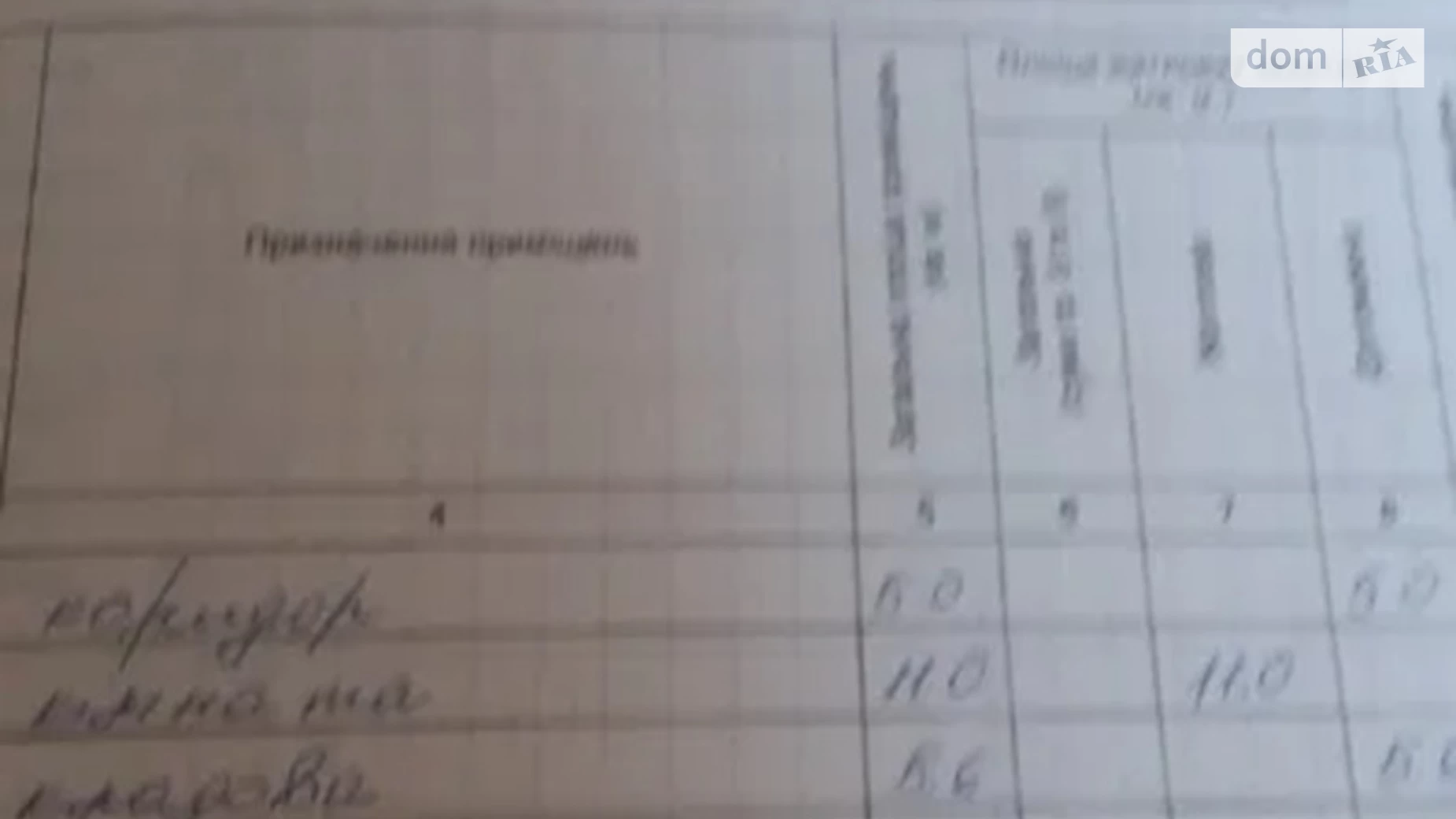 Продается одноэтажный дом 53 кв. м с участком, цена: 12000 $ - фото 4