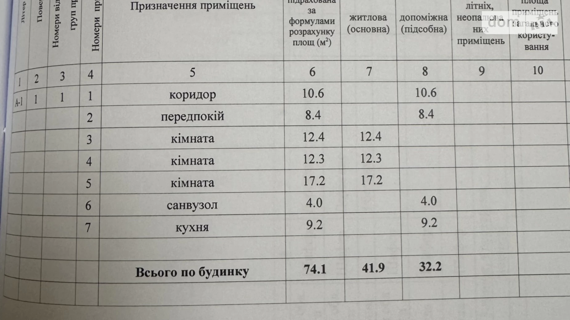 ул. Свободы(Свердлова) Новые Санжары, цена: 20000 $ - фото 2
