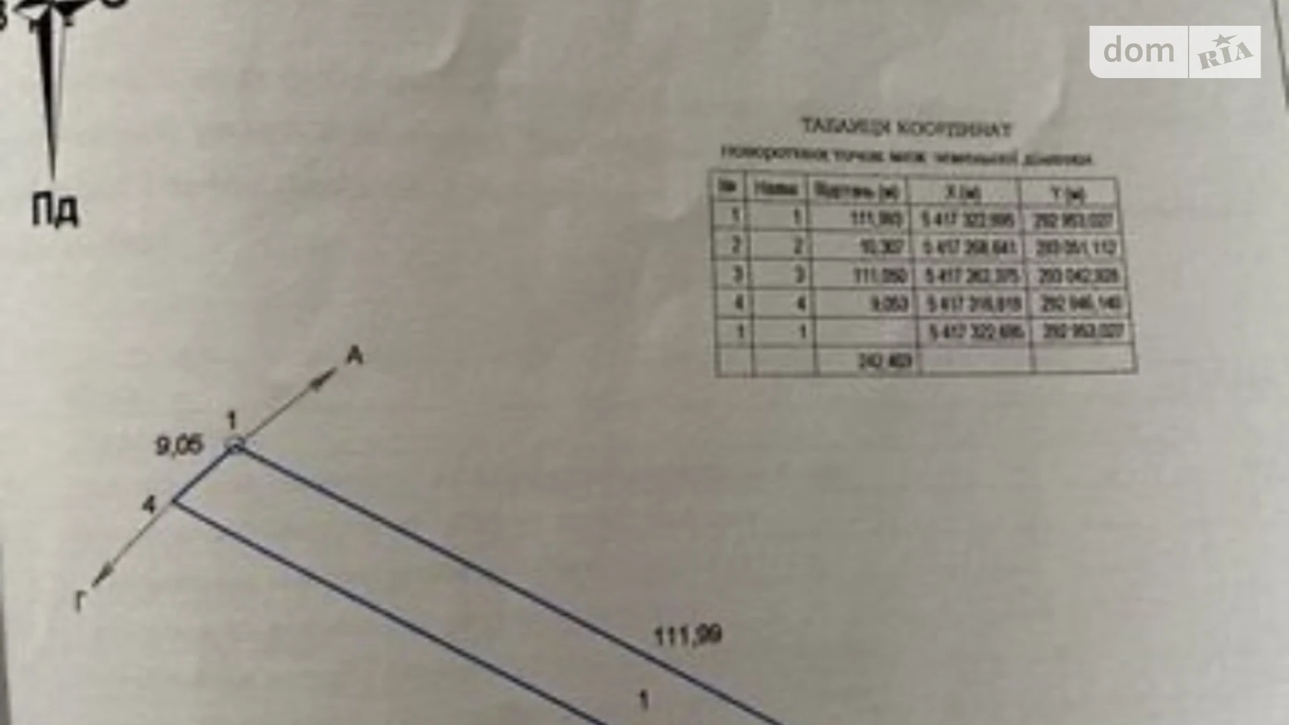 Продается земельный участок 10 соток в Ивано-Франковской области, цена: 11300 $ - фото 2