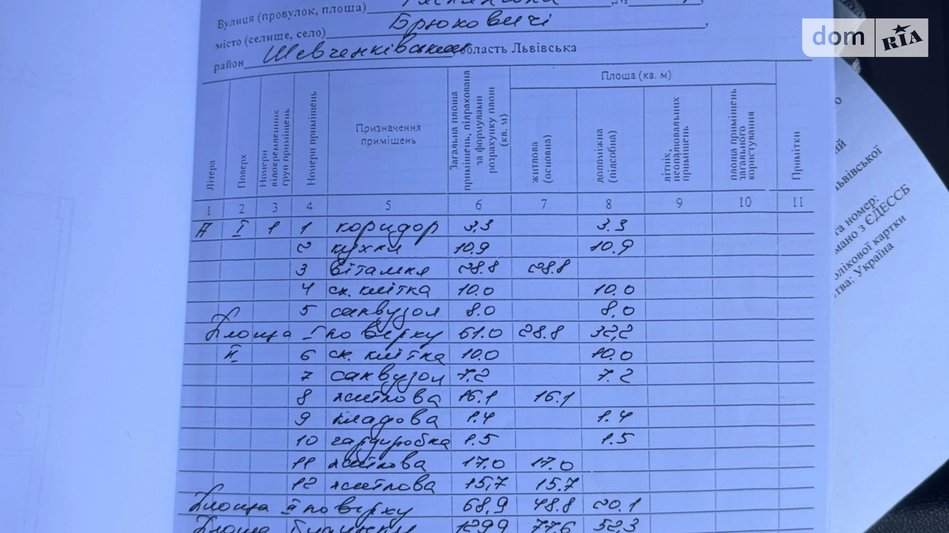 вул. Ряснянська, 16 Шевченківський Брюховичі (Львів), цена: 230000 $ - фото 4