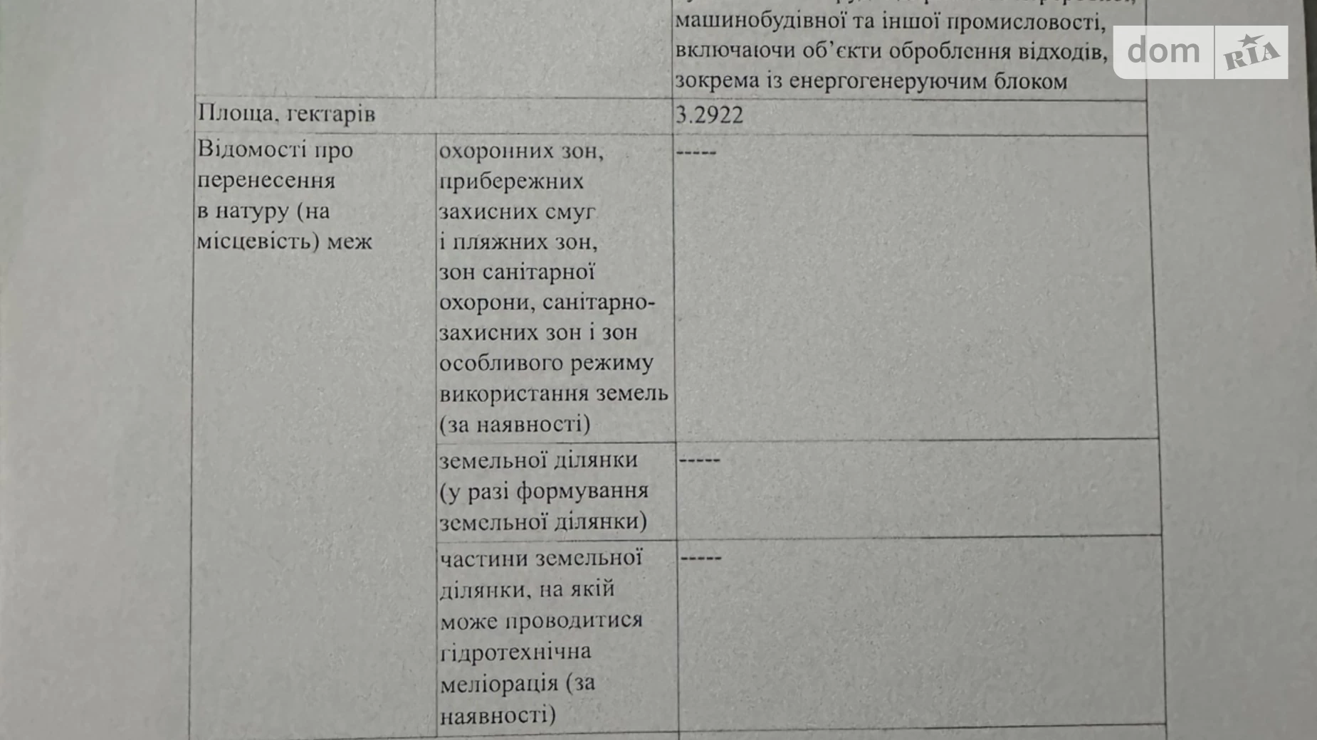Продается земельный участок 3.29 соток в Житомирской области, цена: 493500 $ - фото 3