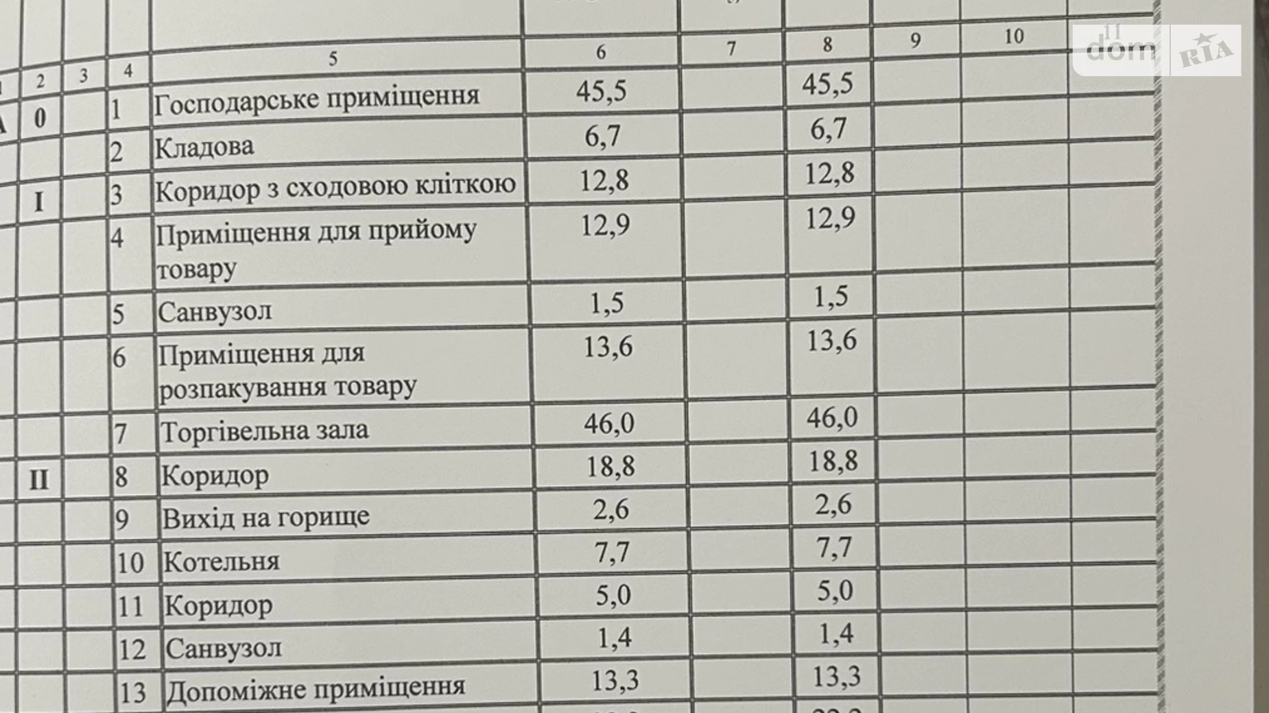 ул. Мазура Николая, 24/1 Заречье Хмельницкий, цена: 190000 $ - фото 3