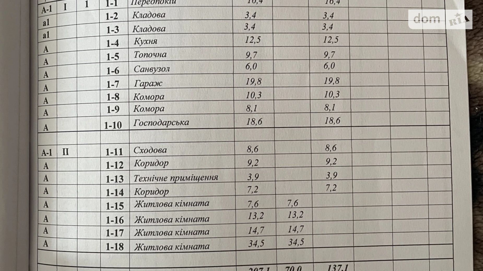 Продается дом на 2 этажа 207.7 кв. м с террасой, цена: 32000 $ - фото 4
