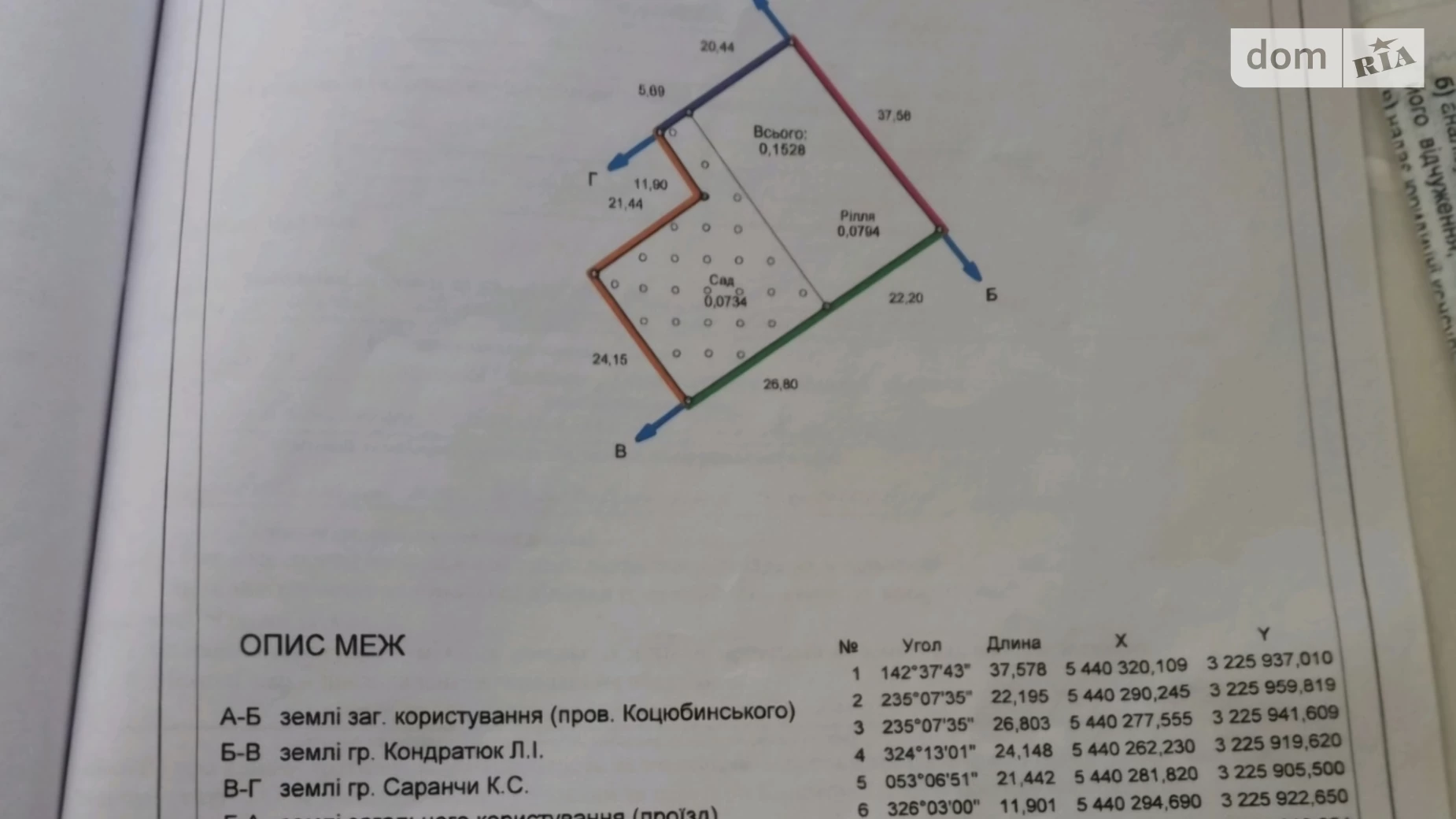 Продается земельный участок 15 соток в Винницкой области, цена: 12500 $ - фото 3
