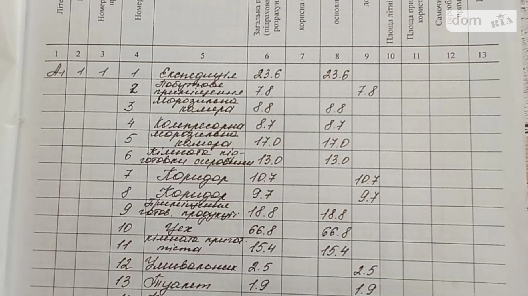 вул. Лубенского Петра Лубни, цена: 155000 $ - фото 3