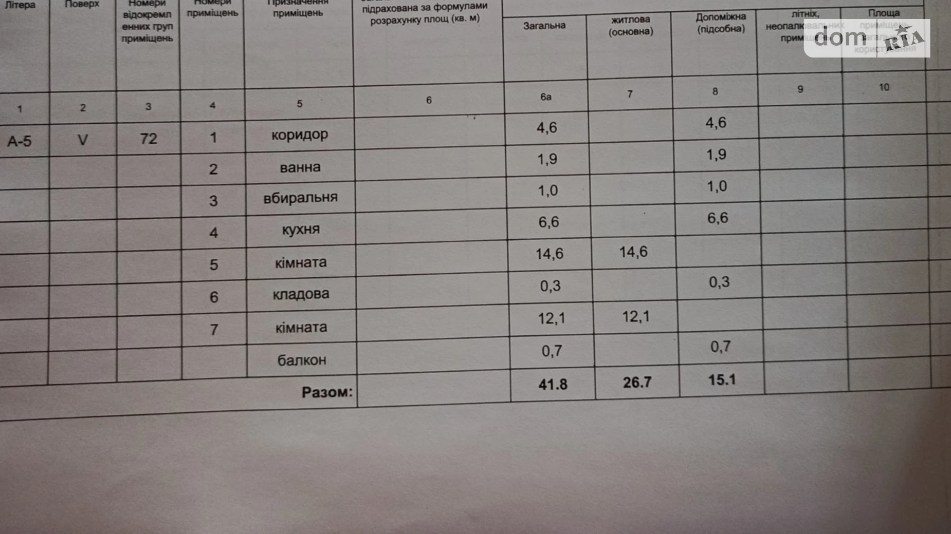 Продається 2-кімнатна квартира 41.8 кв. м у Кам'янському, вул. Максима Чиженка(Матросова), 25 - фото 2