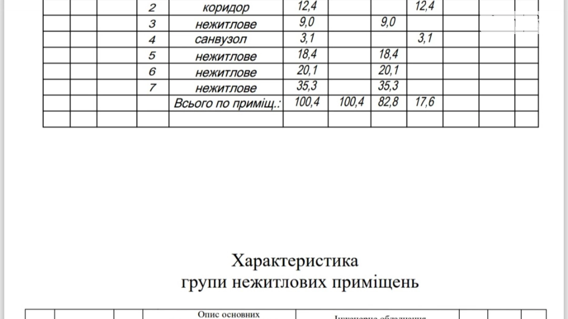 Здається в оренду приміщення вільного призначення 99.8 кв. м в 9-поверховій будівлі, цена: 1000 $ - фото 3