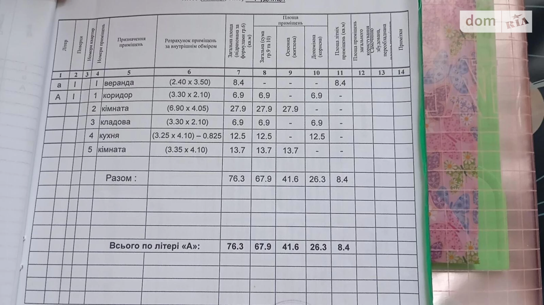 Продается одноэтажный дом 76.3 кв. м с мебелью, цена: 10000 $ - фото 3