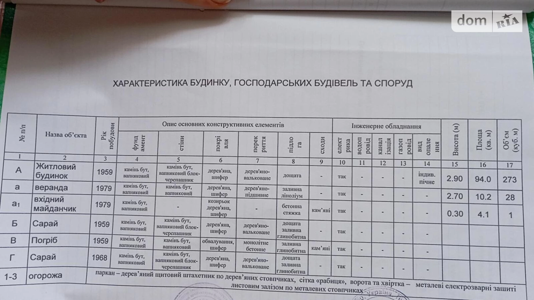 Продается одноэтажный дом 76.3 кв. м с мебелью, цена: 10000 $ - фото 4