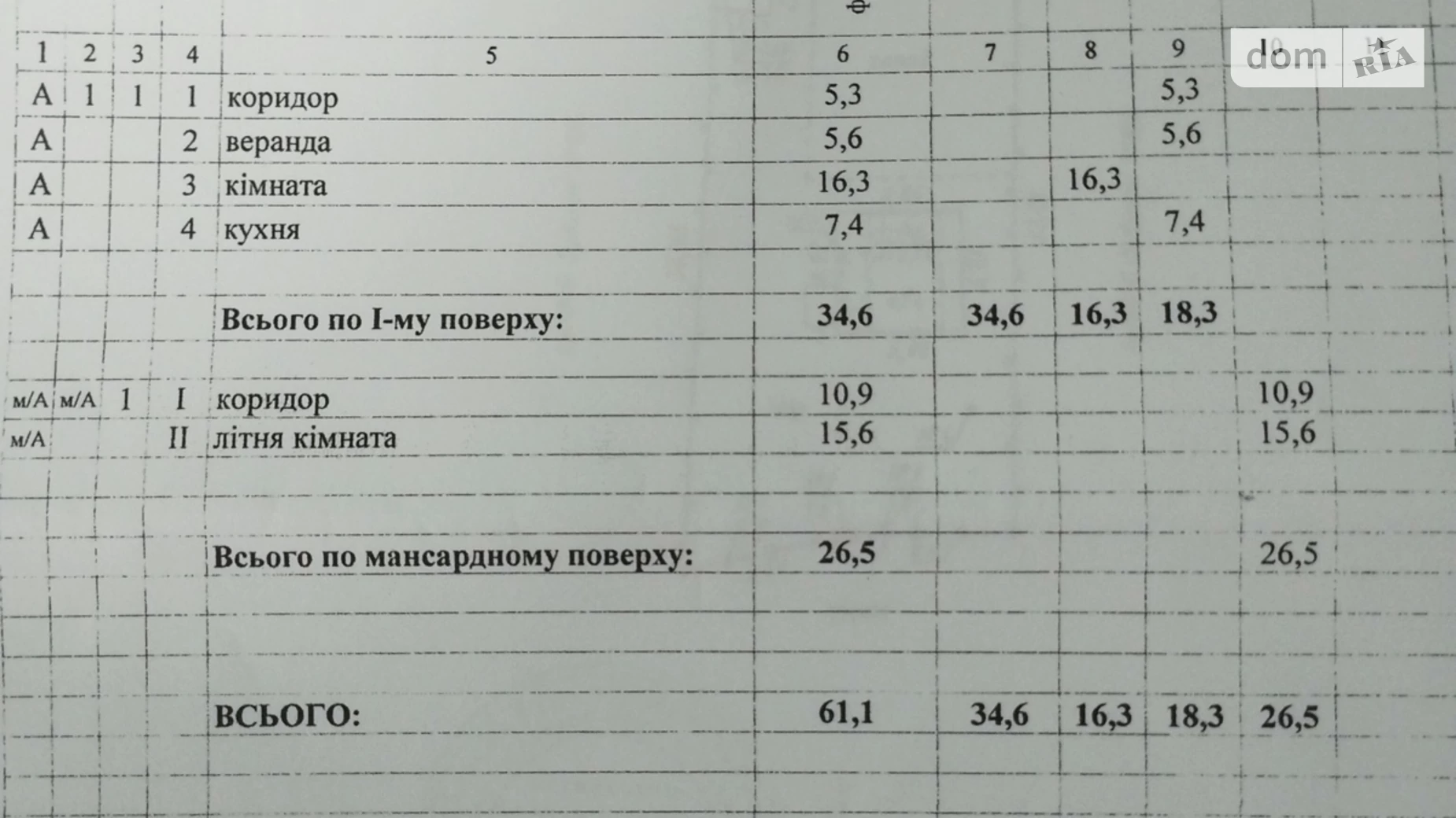 Продается дом на 2 этажа 61.1 кв. м с участком, цена: 16500 $ - фото 4