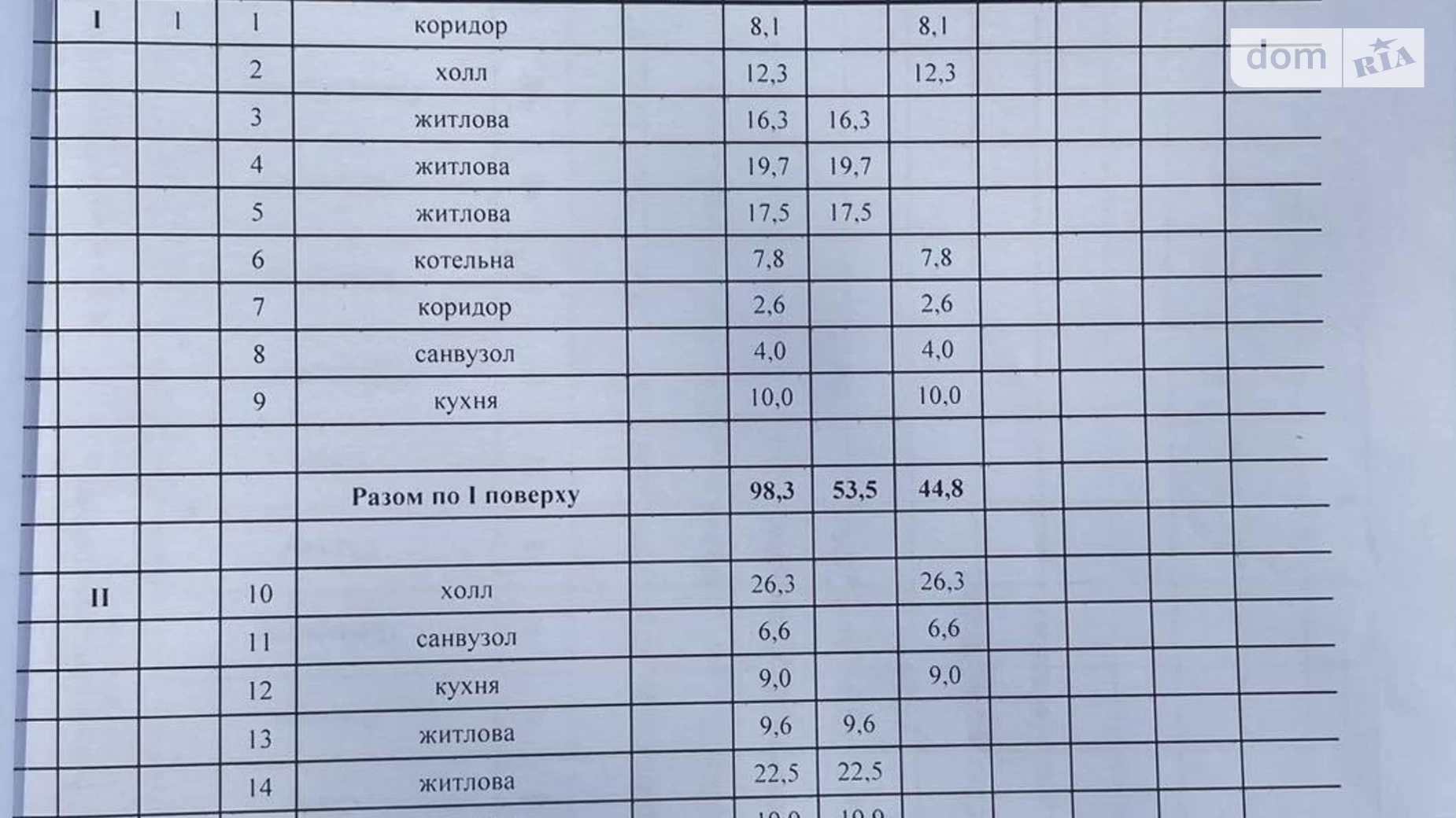 Продается дом на 2 этажа 209.1 кв. м с мебелью, цена: 148000 $ - фото 3