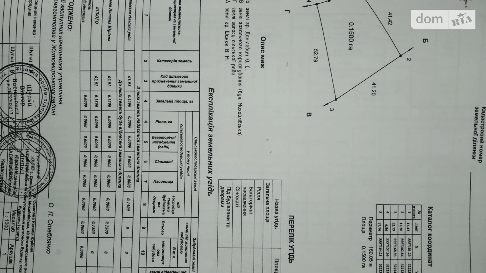 Продається земельна ділянка 15 соток у Житомирській області, цена: 7000 $ - фото 2