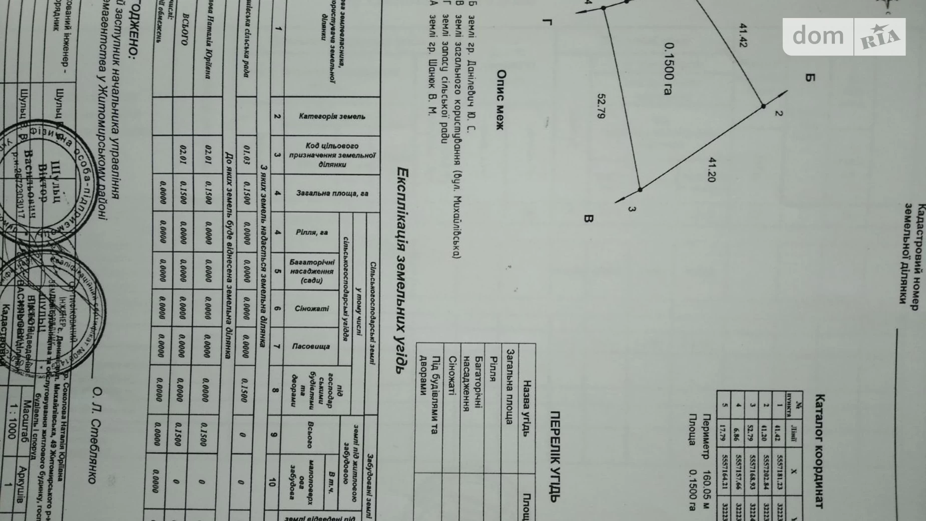 Продається земельна ділянка 15 соток у Житомирській області, цена: 7000 $ - фото 3