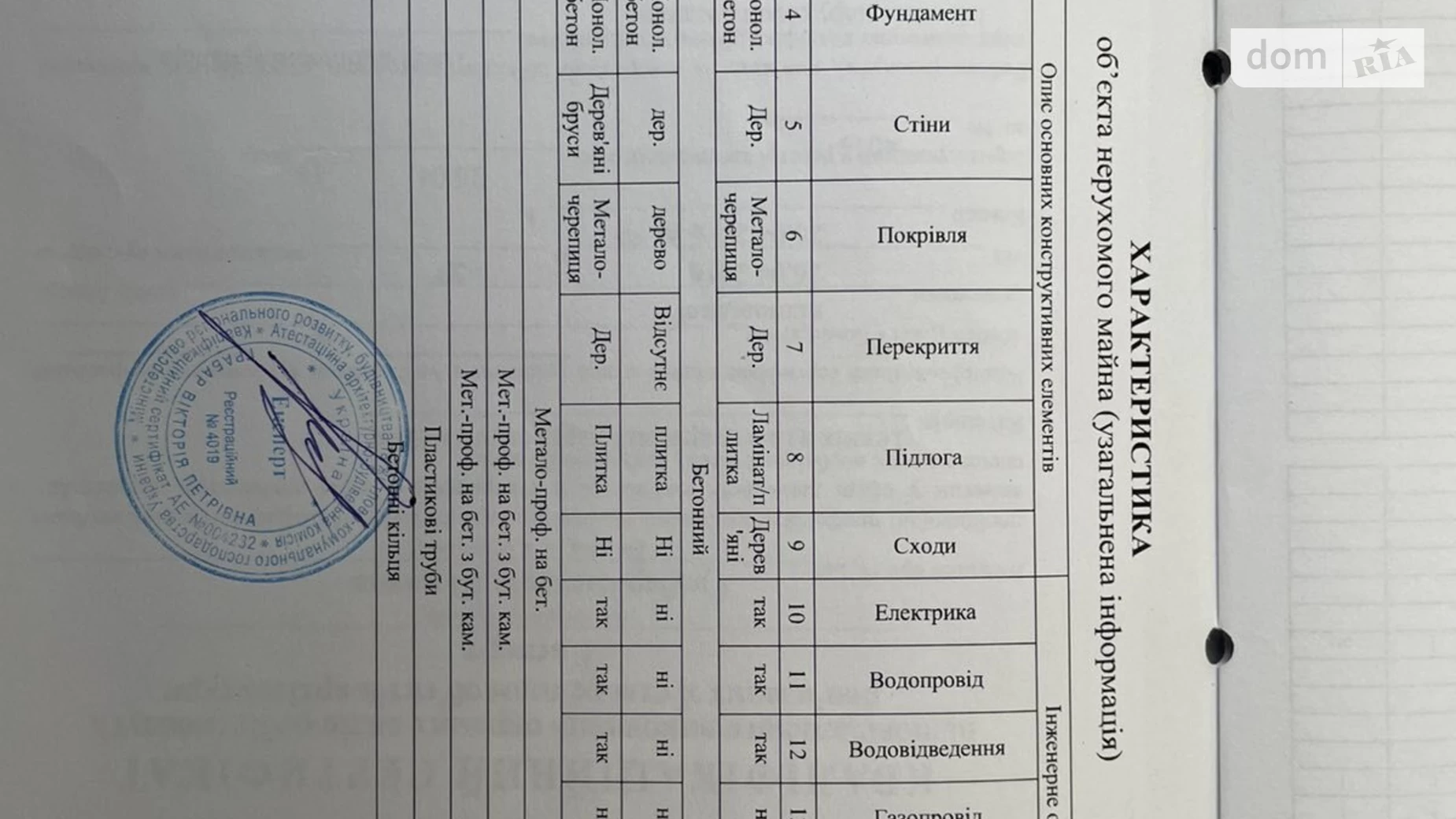 Продается дом на 2 этажа 90 кв. м с балконом, цена: 119000 $ - фото 3
