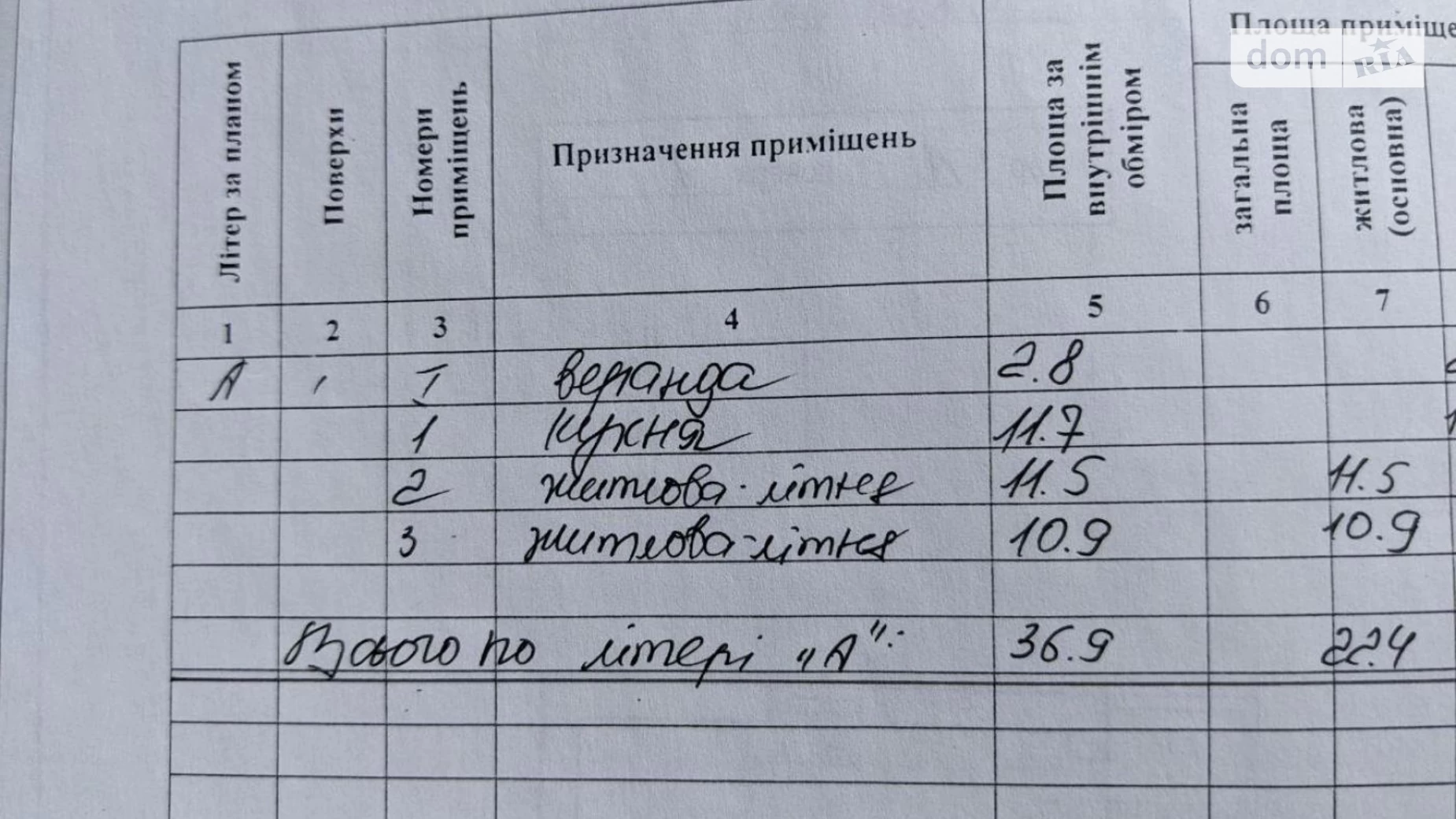 Павловка, цена: 7500 $ - фото 5