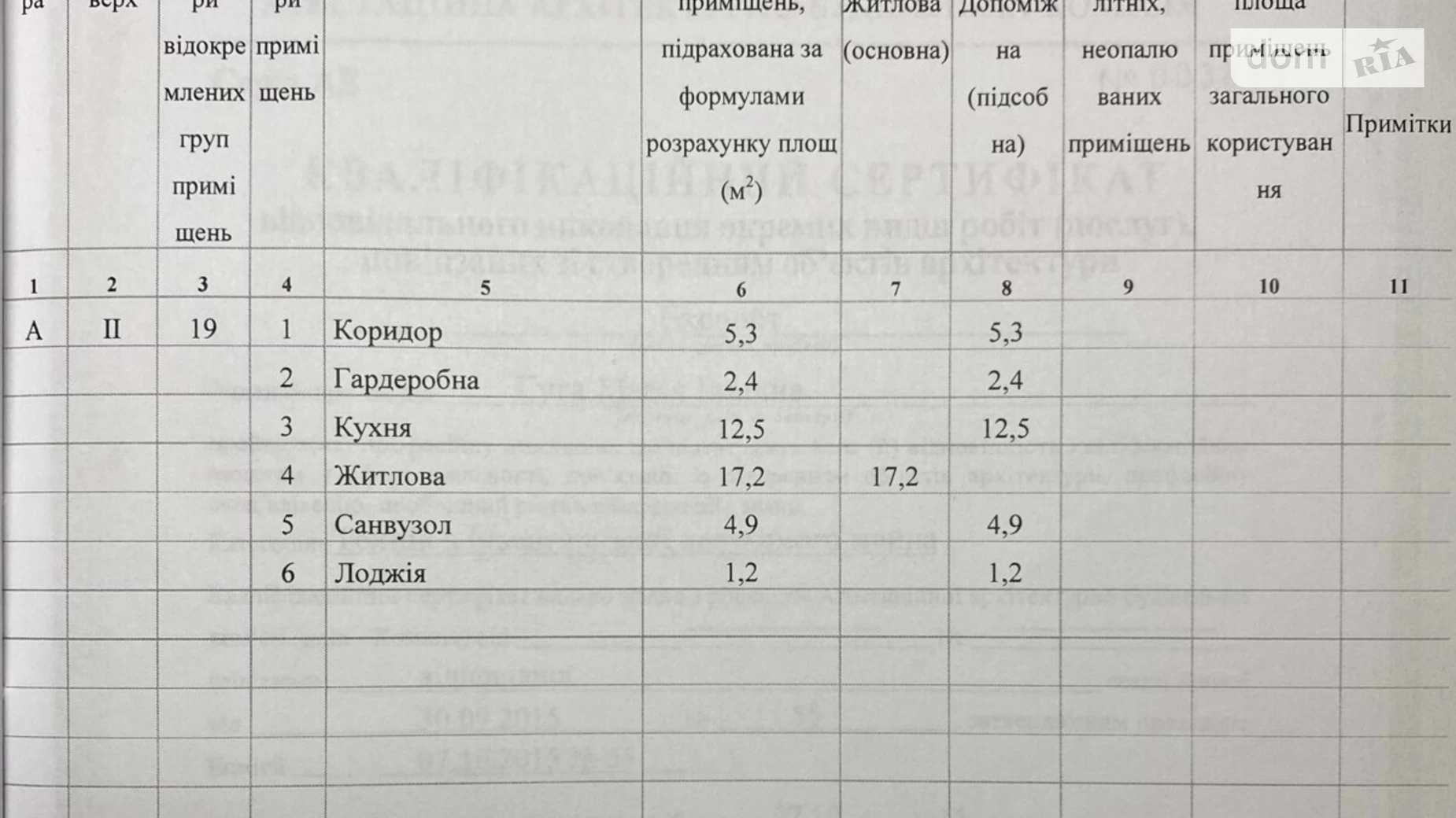 Продається 1-кімнатна квартира 43.5 кв. м у Ужгороді, вул. Хіри Олександра, 4 - фото 5