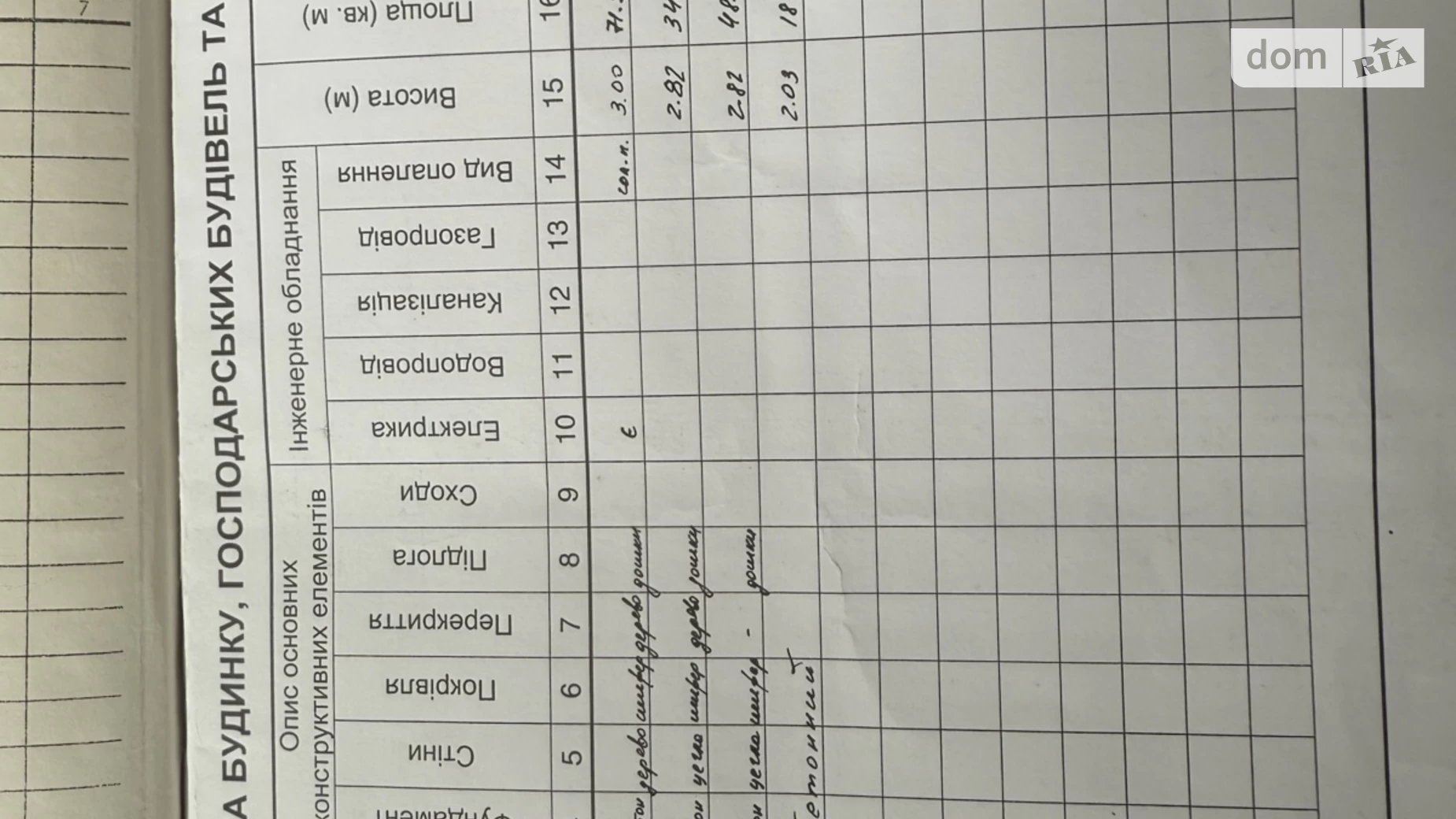 Продается одноэтажный дом 66.3 кв. м с террасой, цена: 23000 $ - фото 4