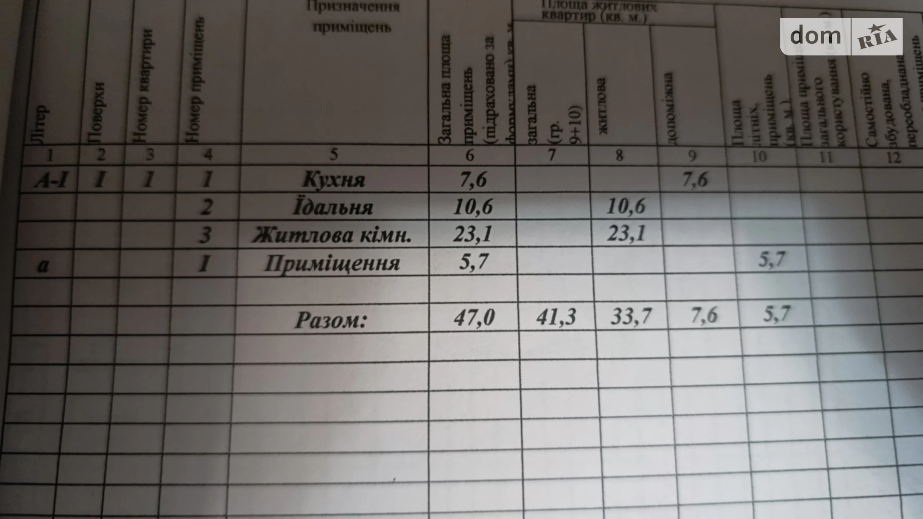 Продается одноэтажный дом 47 кв. м с террасой, цена: 20000 $ - фото 5