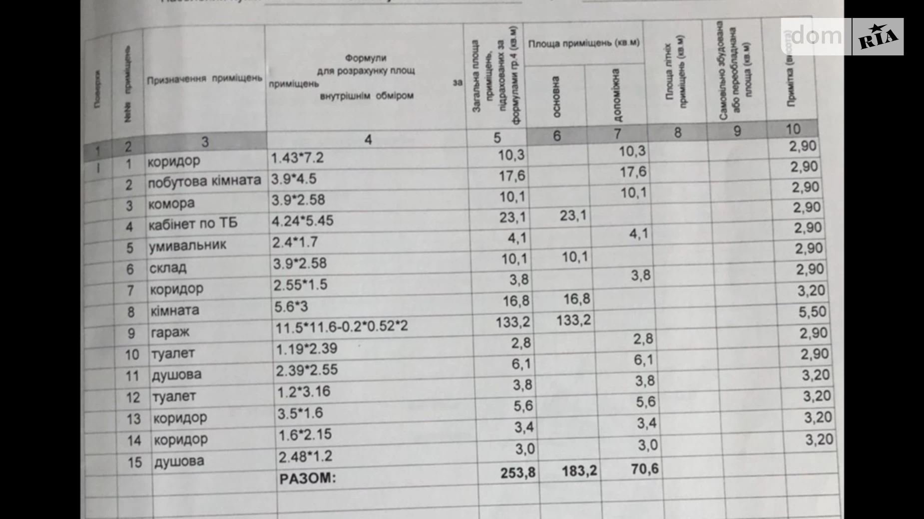 вул. Берегового Губиниха, цена: 100000 $ - фото 3
