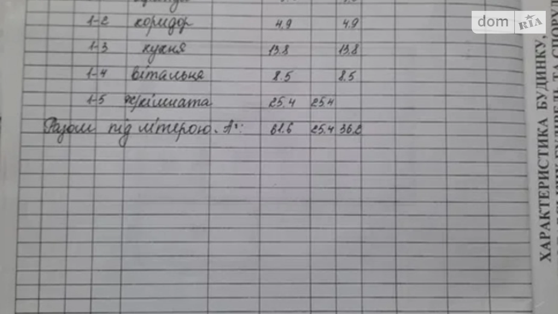 Продается одноэтажный дом 61 кв. м с верандой, цена: 5000 $ - фото 2