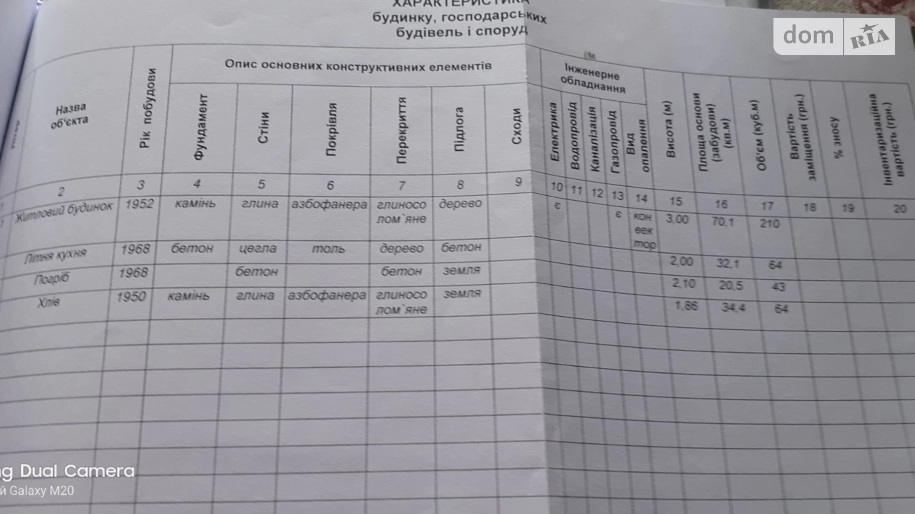 Продается одноэтажный дом 50 кв. м с бассейном, цена: 6500 $ - фото 4