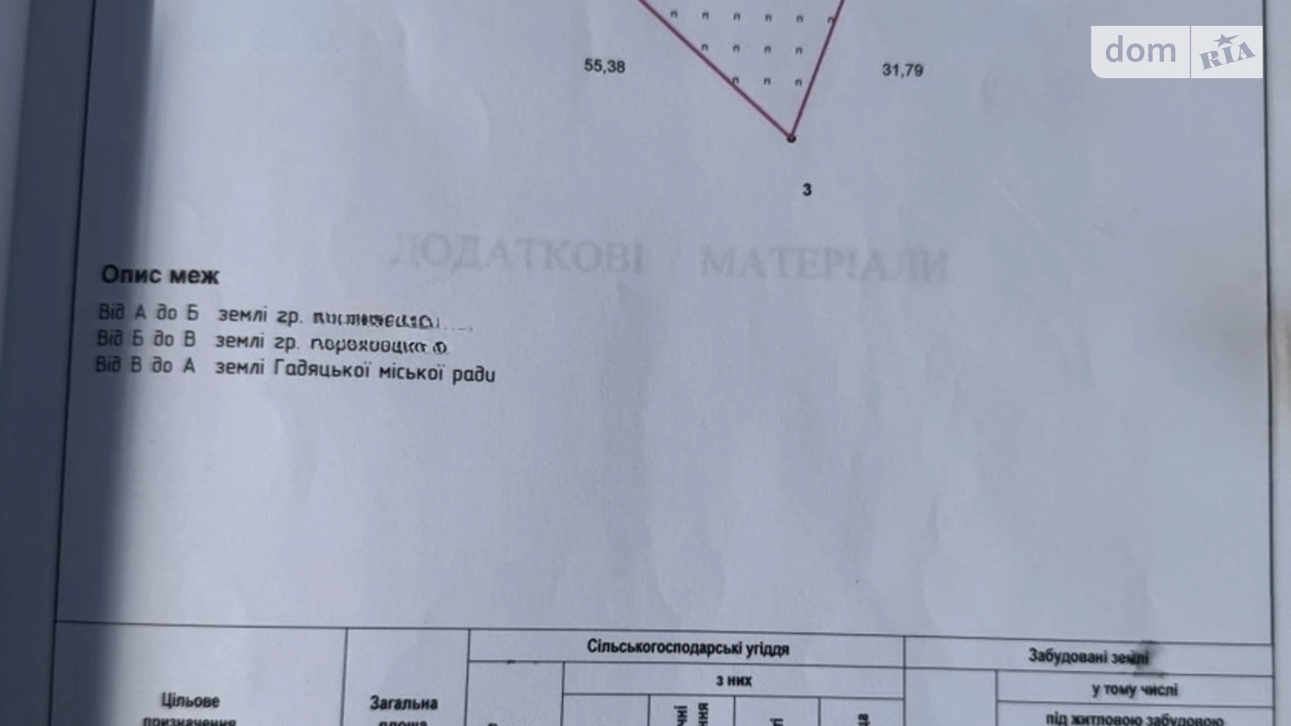 Продається земельна ділянка 13.82 соток у Полтавській області, цена: 5000 $ - фото 2
