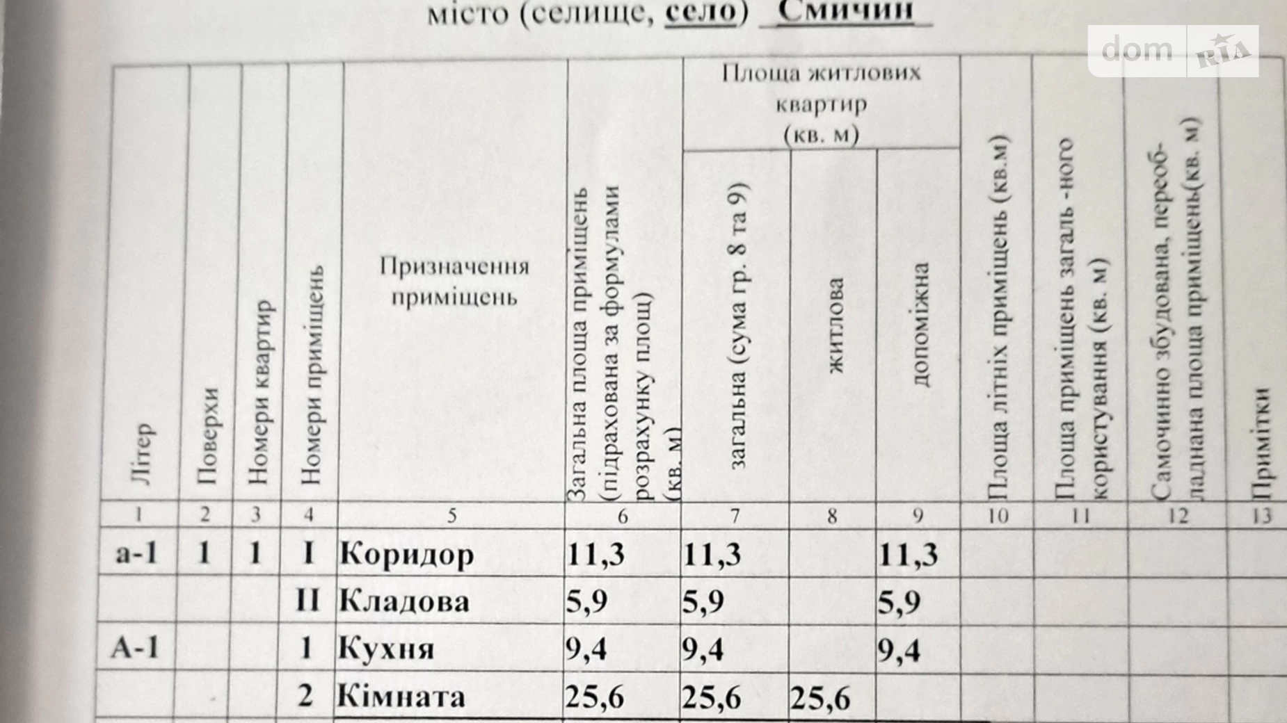 Продается одноэтажный дом 52 кв. м с мансардой, цена: 6000 $ - фото 5