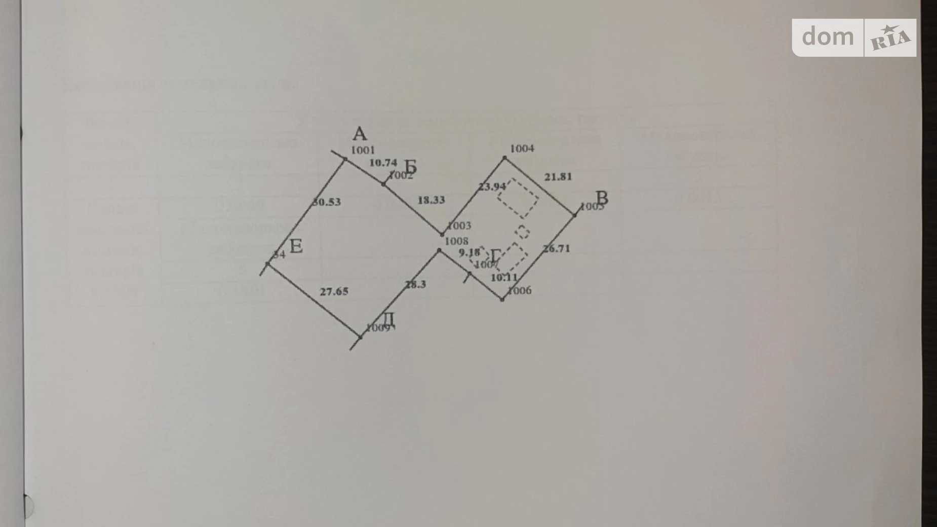 Продается земельный участок 0.34 соток в Полтавской области, цена: 15500 $ - фото 3