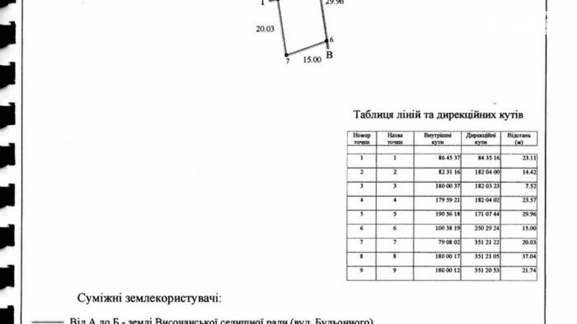 Высокий, цена: 9226 $ - фото 2