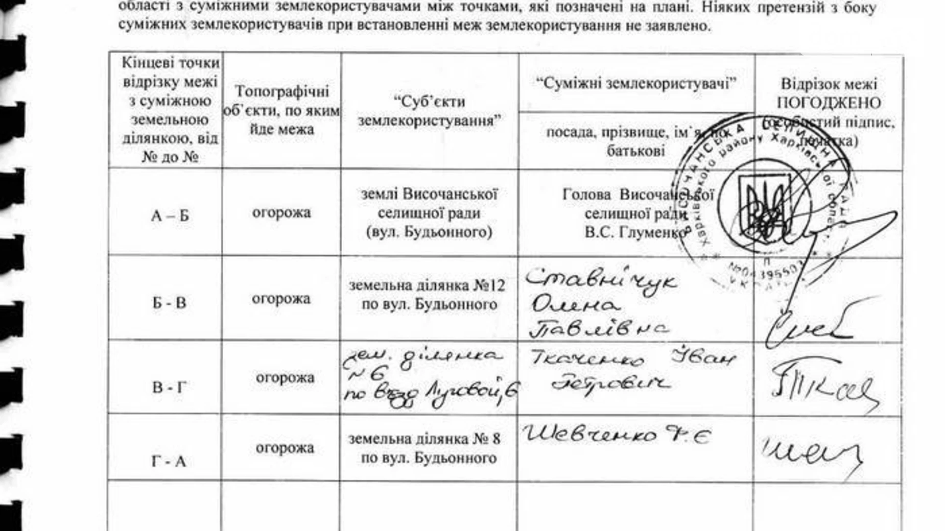Высокий, цена: 9226 $ - фото 3