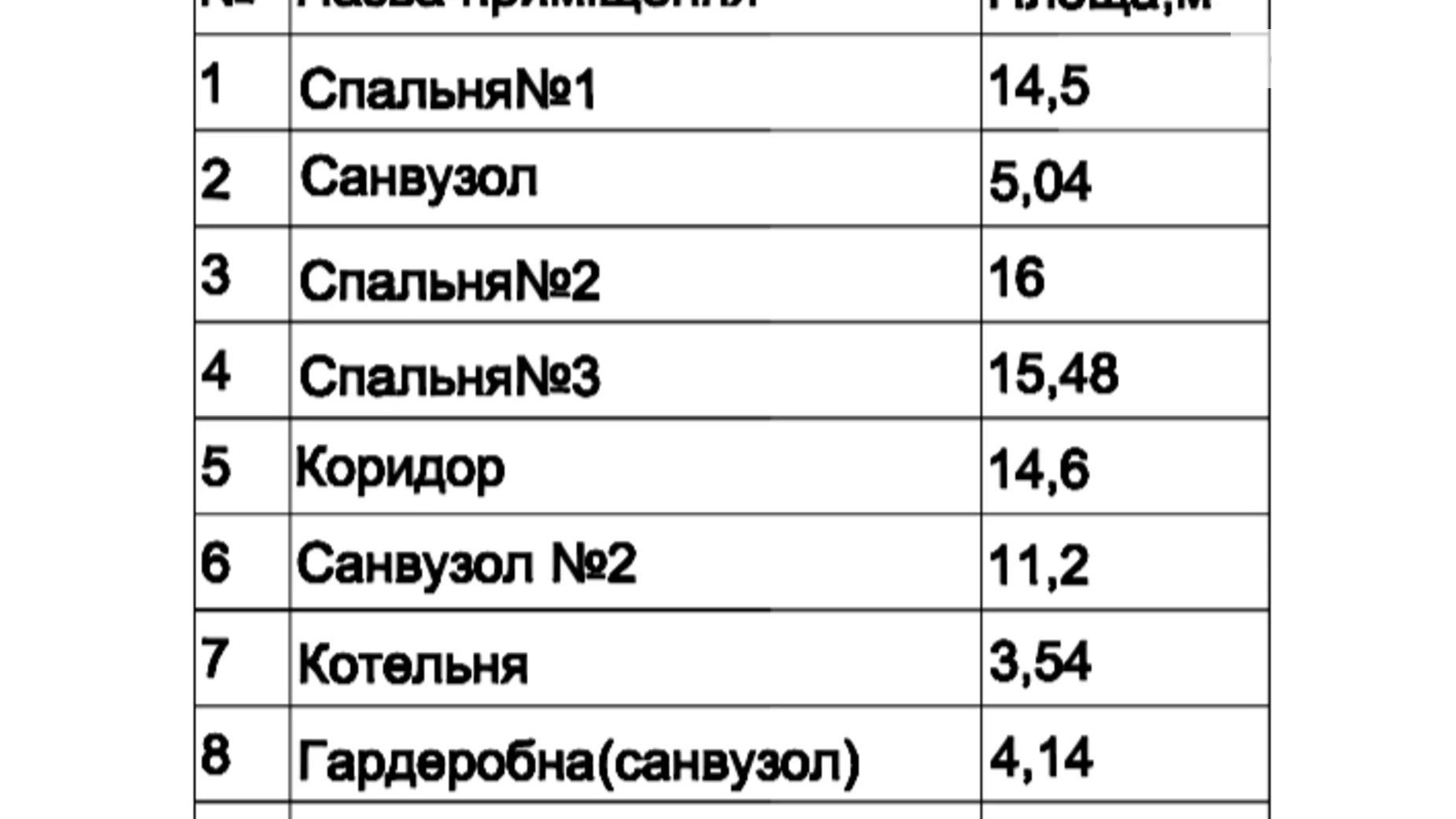 Продается одноэтажный дом 152 кв. м с подвалом, цена: 138000 $ - фото 3