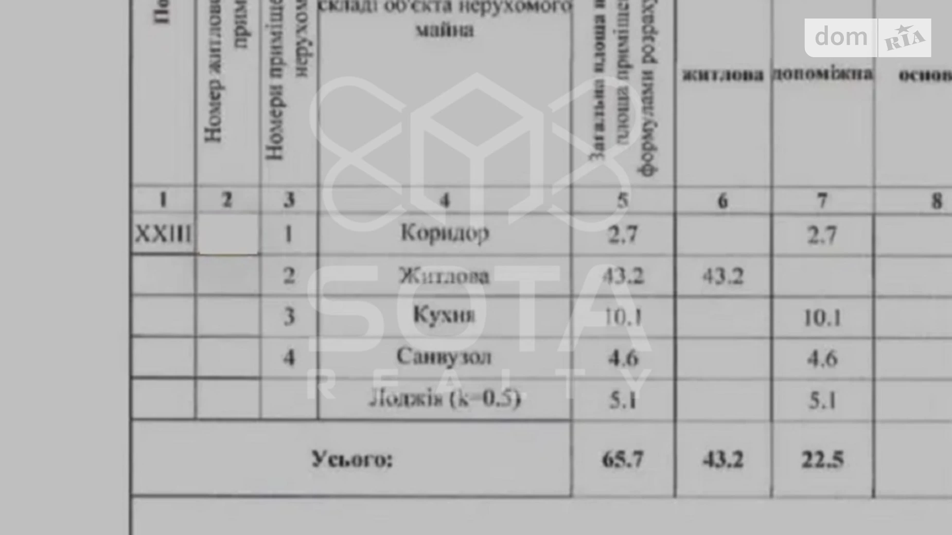 Продается 1-комнатная квартира 65.7 кв. м в Киеве, ул. Антоновича(Горького), 109 - фото 3