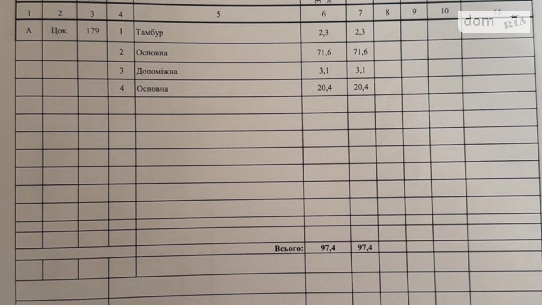 Продается помещения свободного назначения 97.4 кв. м в 16-этажном здании, цена: 150000 $ - фото 3