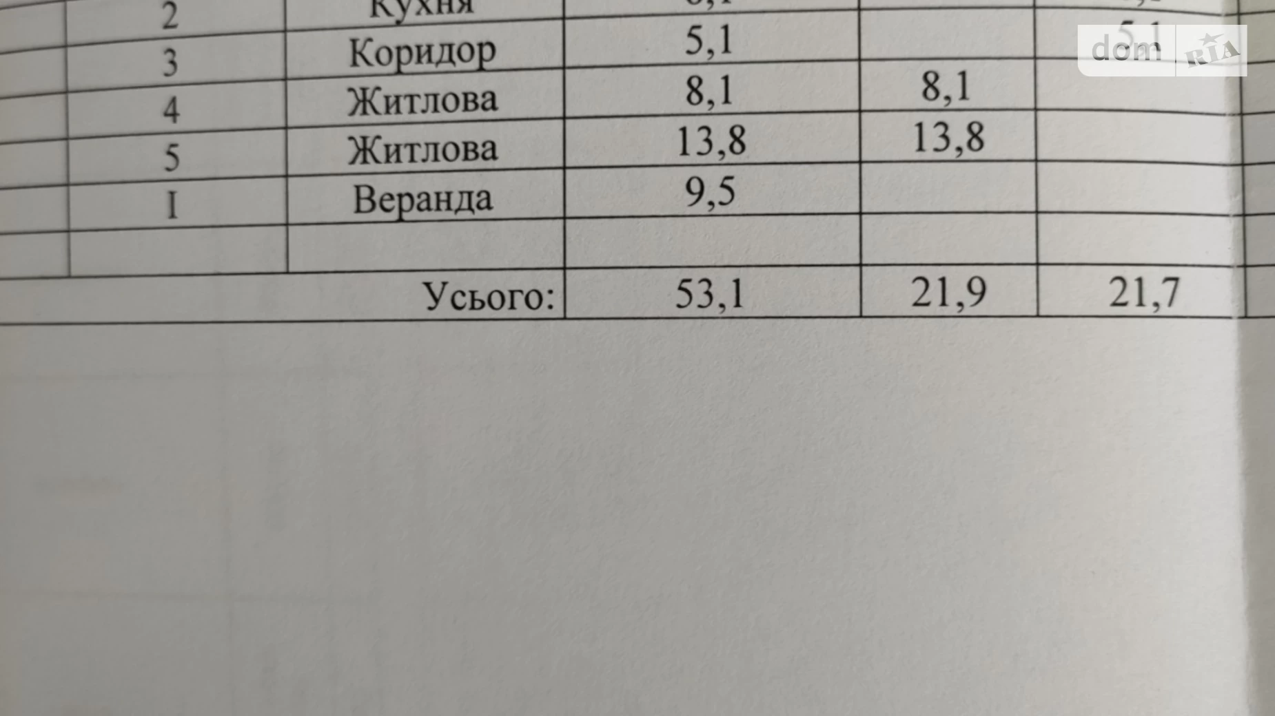 ул. Сечевых Стрельцов(Фрунзе) Борисполь, цена: 69000 $ - фото 4