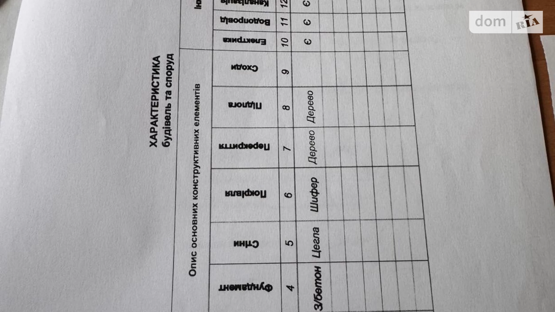 Продається одноповерховий будинок 30.6 кв. м з верандою, цена: 21000 $ - фото 5