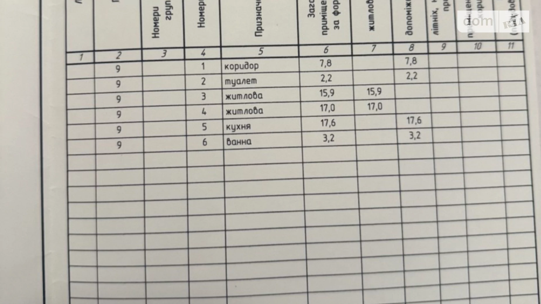 Продается 2-комнатная квартира 63 кв. м в Житомире, вул. Чудновская, 113А - фото 5