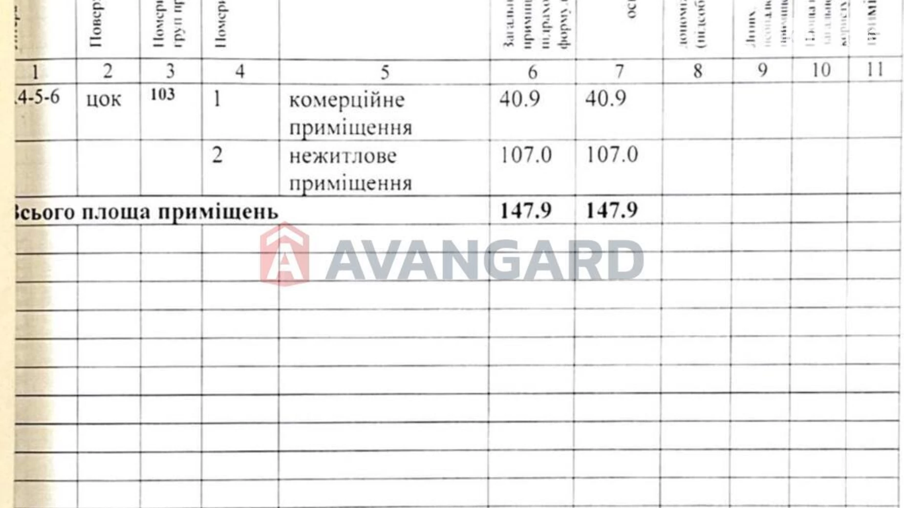 Продается объект сферы услуг 147 кв. м в 5-этажном здании, цена: 264600 $ - фото 4