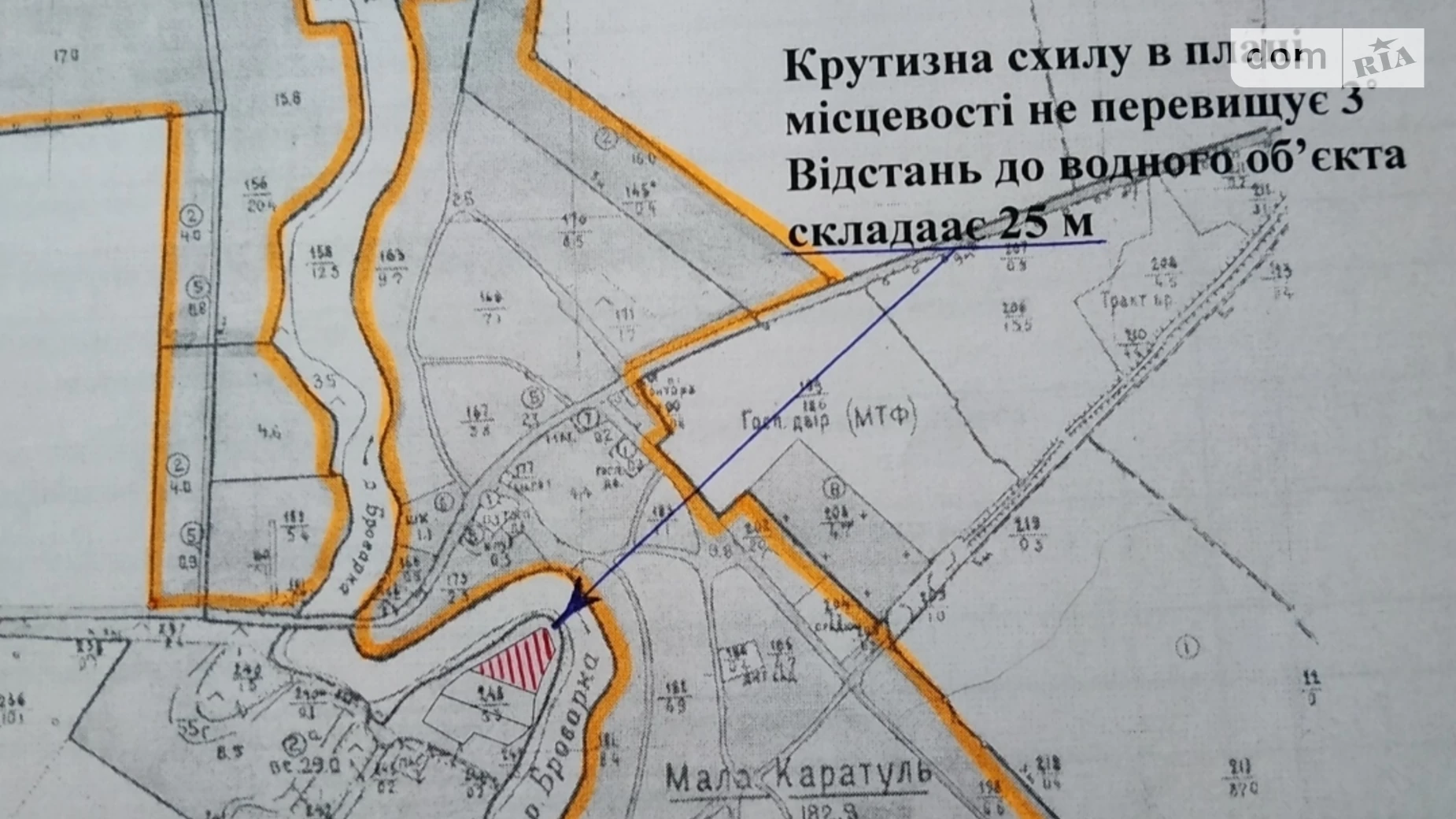 ул. Набережная Малая Каратуль, цена: 10000 $ - фото 2