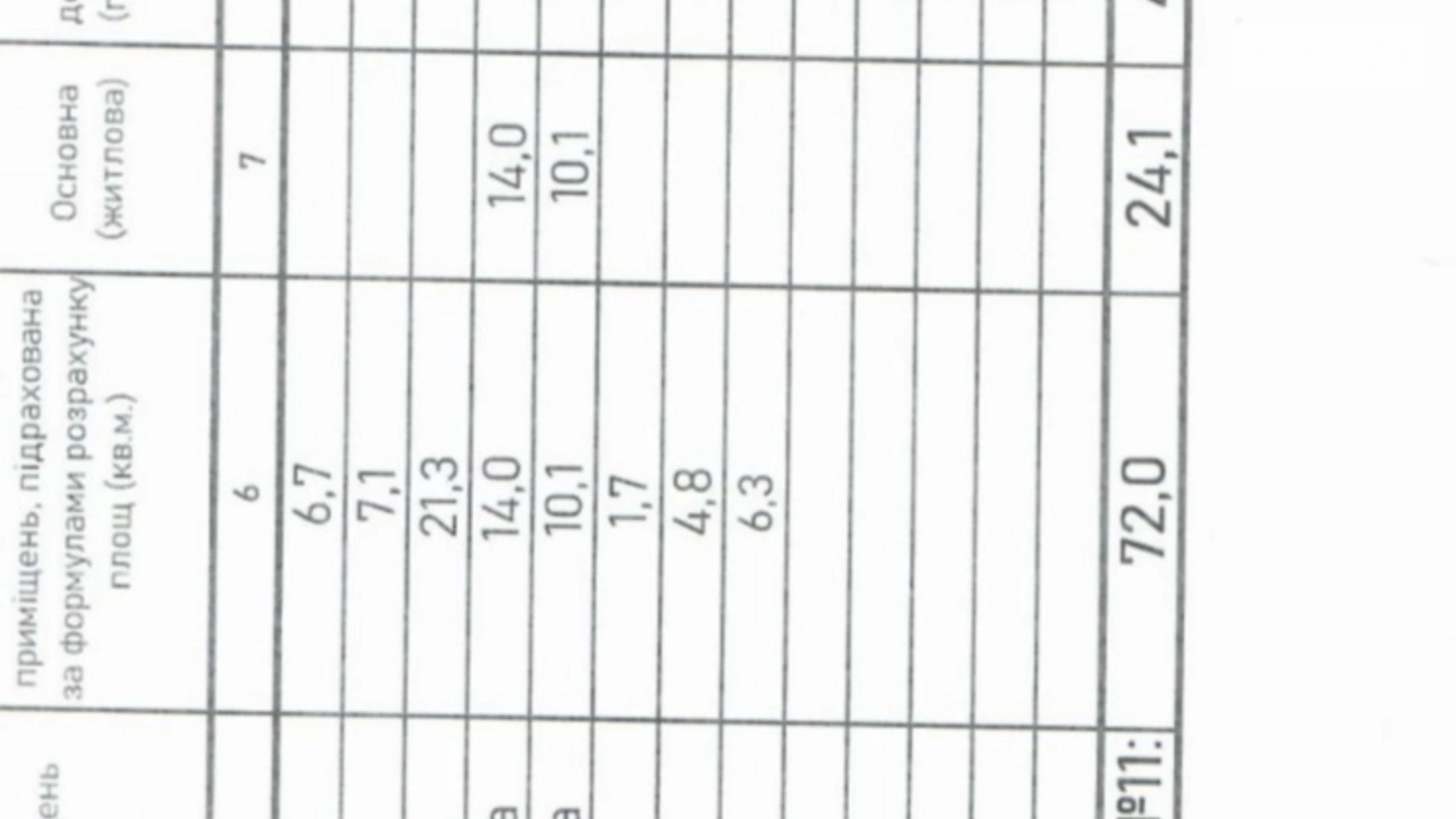 Продается 2-комнатная квартира 74 кв. м в Косове, ул. Черновола, 15 - фото 4