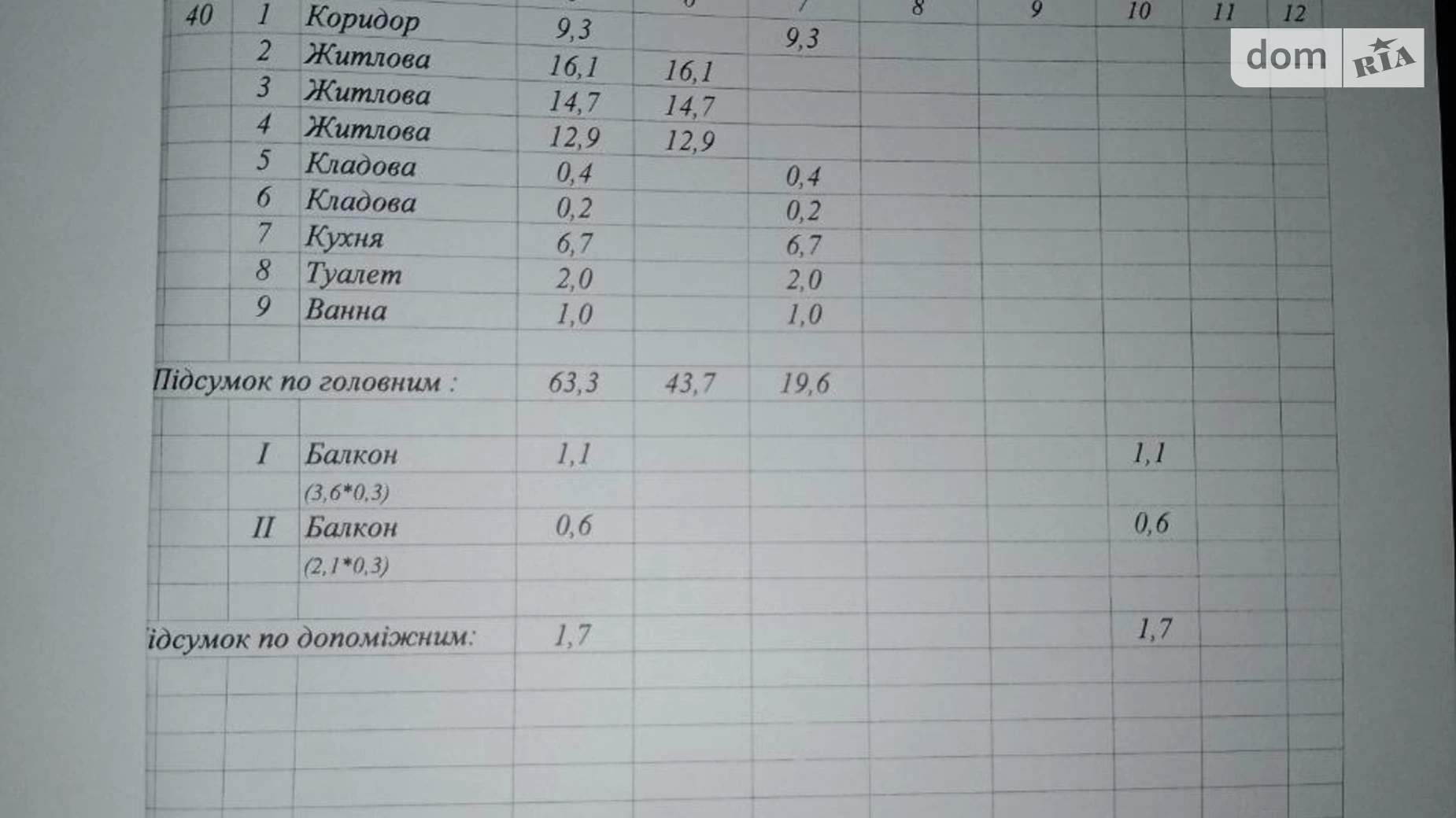 Продается 3-комнатная квартира 63.3 кв. м в Златополе, мкр. 3-й, 28 - фото 2
