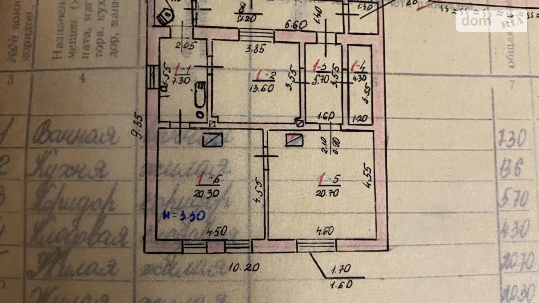 Продается одноэтажный дом 83.9 кв. м с террасой, цена: 130000 $ - фото 2