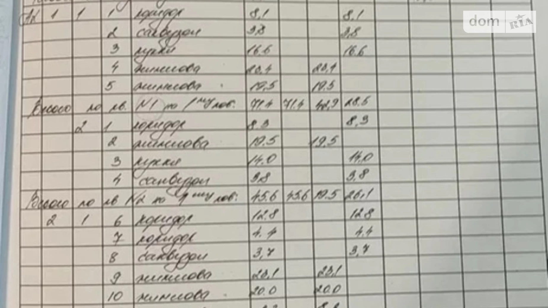 Продається будинок 2 поверховий 310 кв. м з верандою, цена: 500000 $ - фото 5