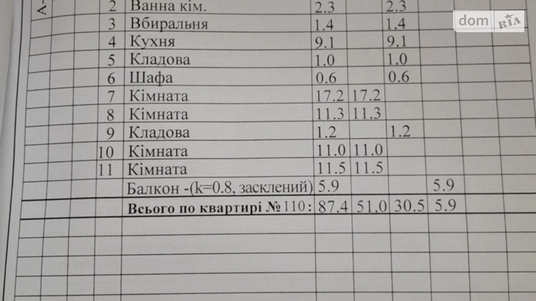 Продается 4-комнатная квартира 87.4 кв. м в Киеве, ул. Степана Олейника, 8 - фото 4
