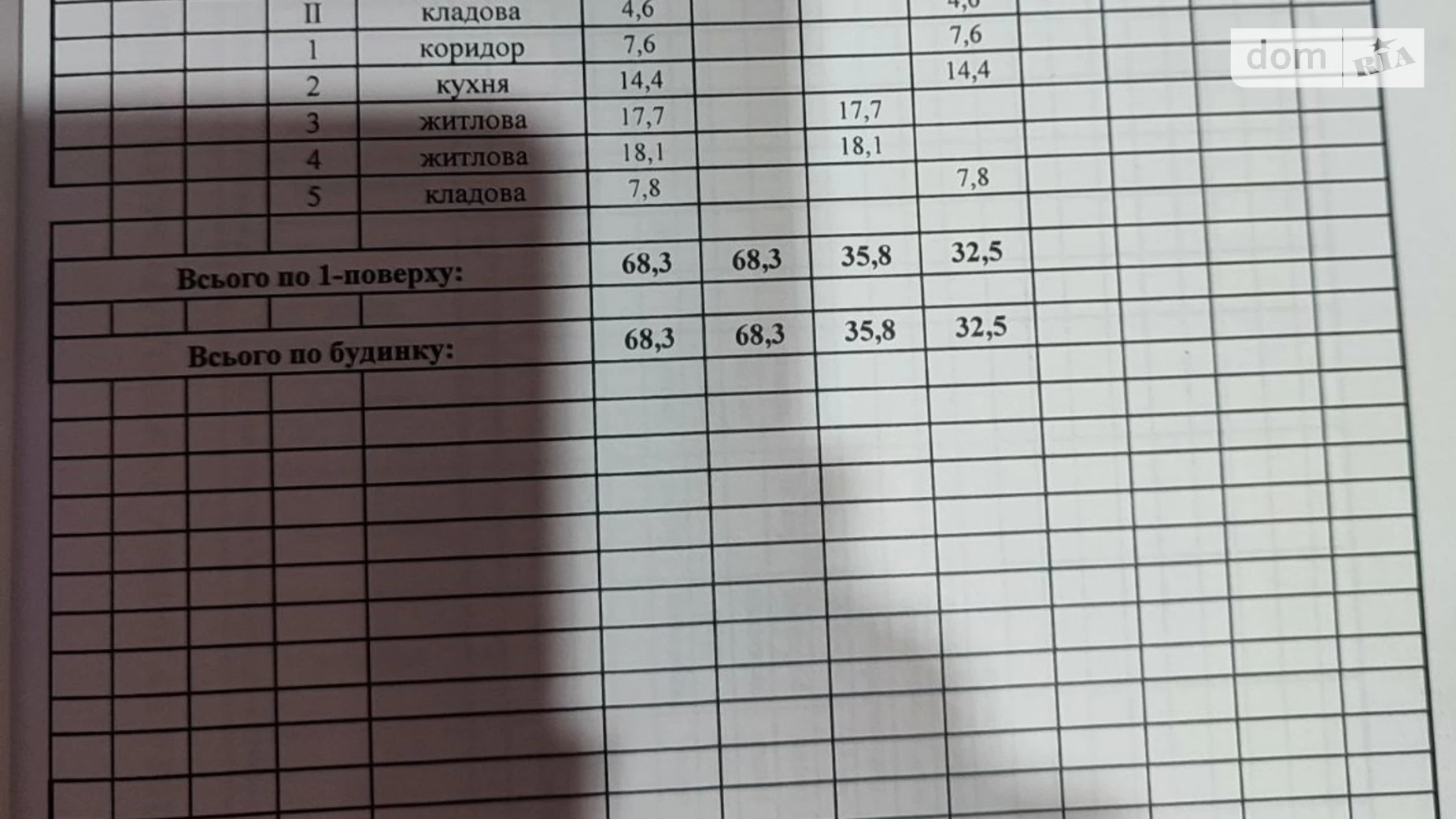 Продается одноэтажный дом 68.3 кв. м с верандой, цена: 22000 $ - фото 4
