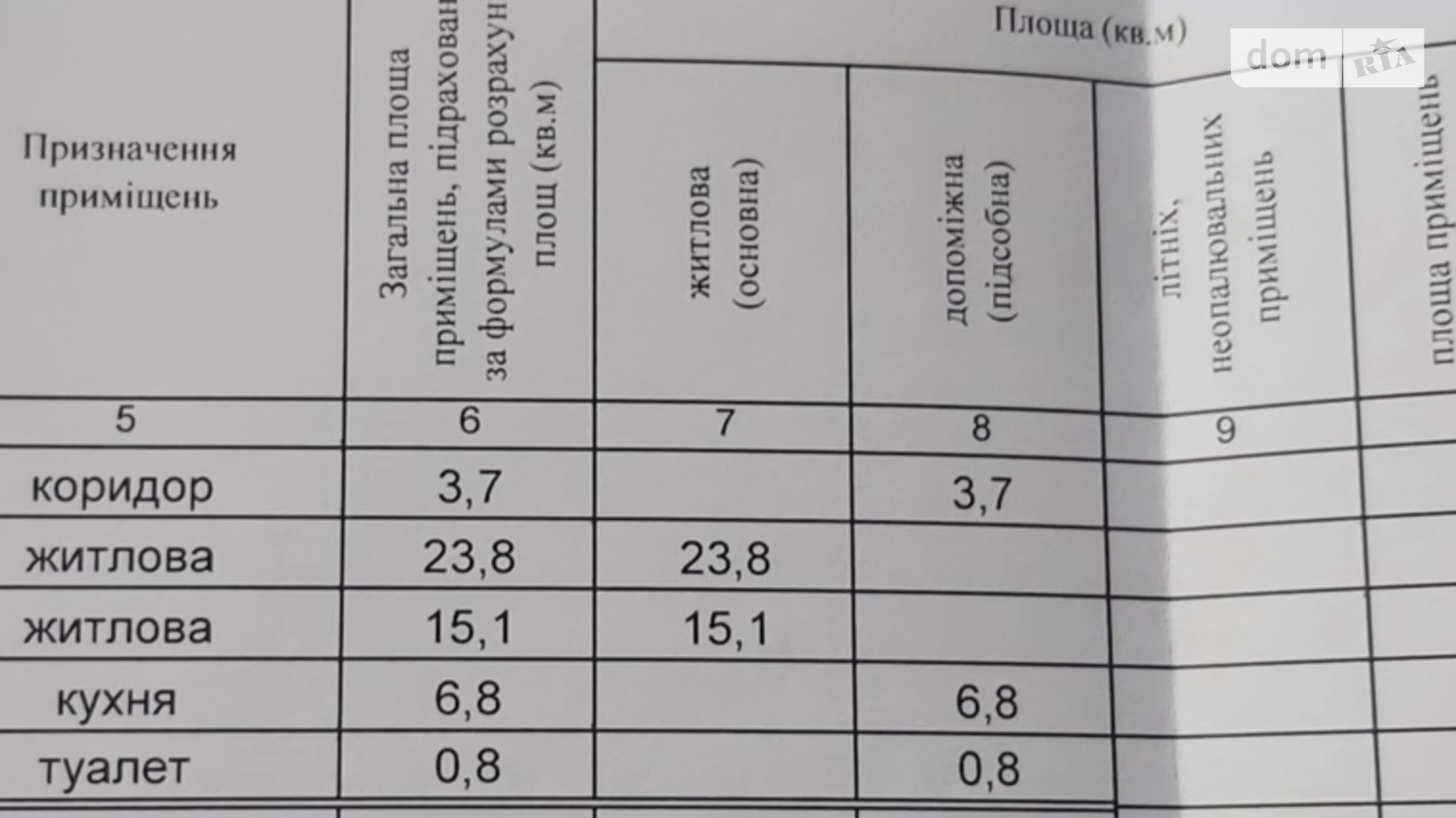 Продается 2-комнатная квартира 50.2 кв. м в Кривом Роге, ул. Славная(Игнатьева), 19 - фото 5