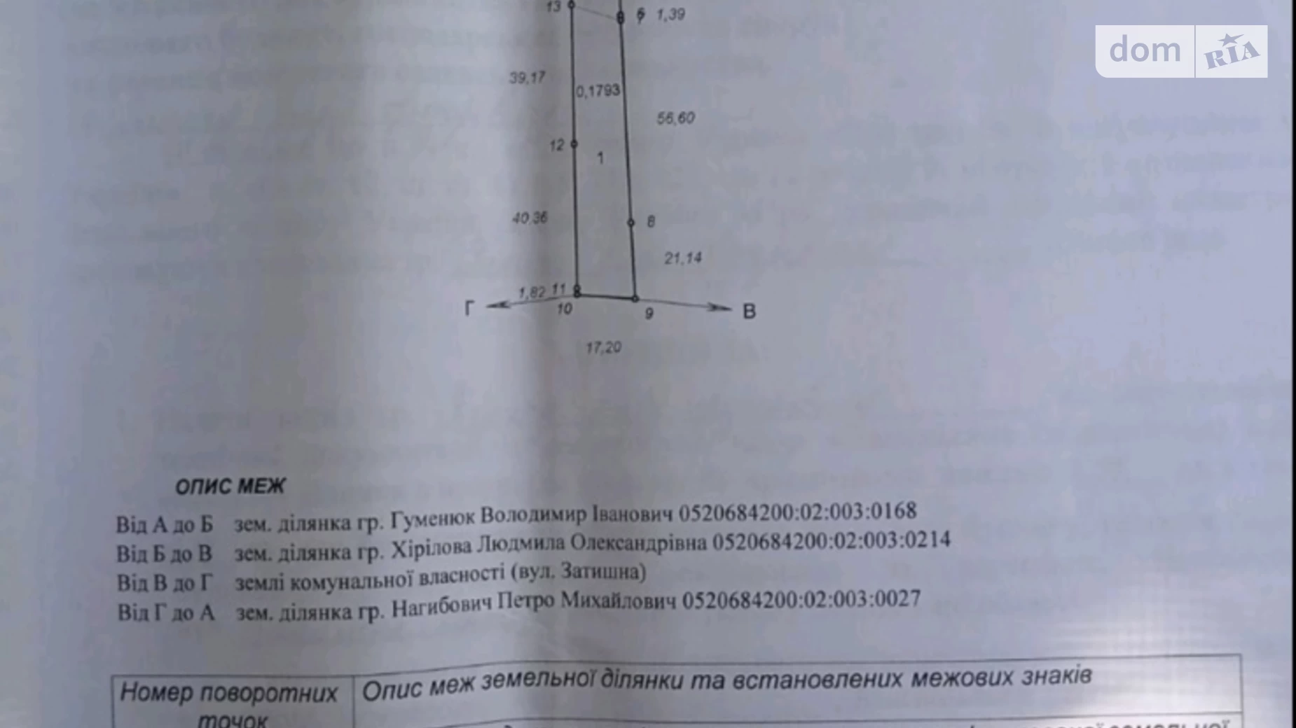 ул. Уютная Юзвин, цена: 10000 $ - фото 4
