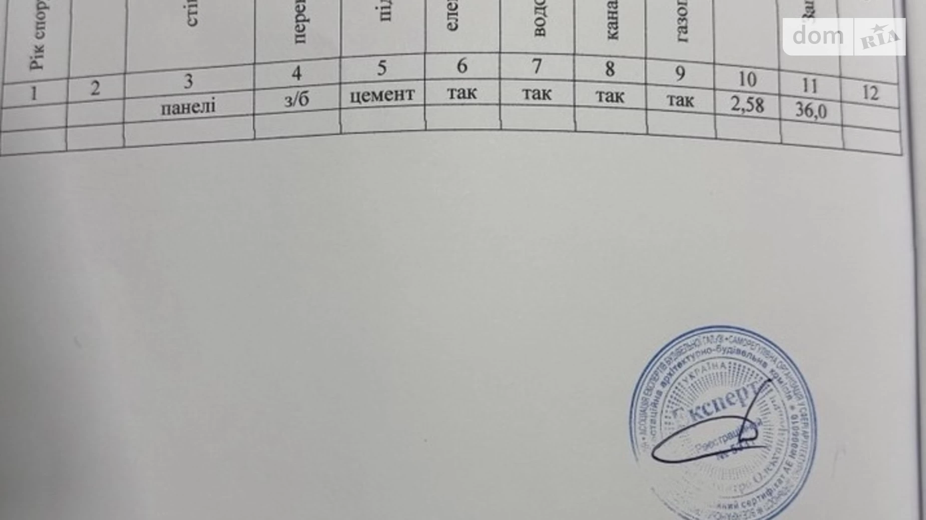 Продается 1-комнатная квартира 36 кв. м в Десне, ул. Юбилейная, 2 - фото 4